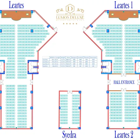 The Lumos Deluxe & Отель
